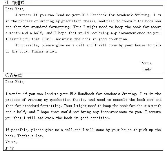 实用!浙江成人自考英语二作文万能模板!2