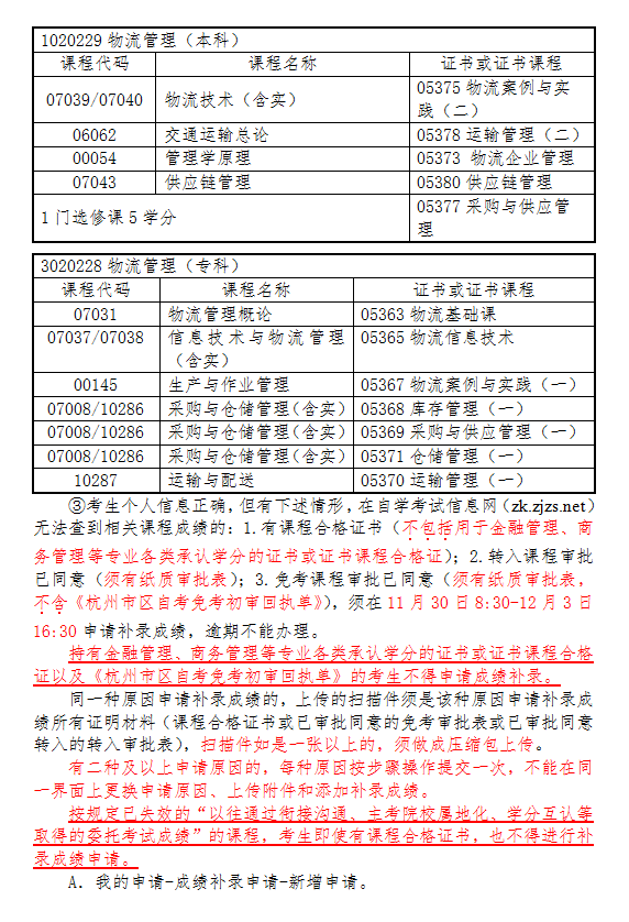 2020年下半年浙江省自学考试毕业申请办理考生必读14