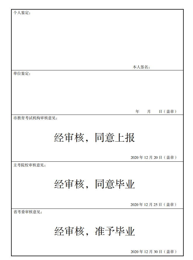 2020年下半年宁波自学考试毕业申请办理通告2