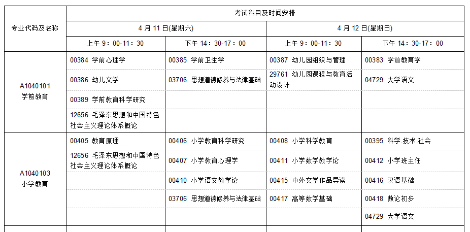 2021年4月义乌工商职业技术学院自考时间1