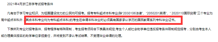 大专结业自考本科 浙江自考本科报名